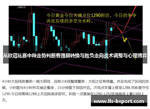 从欧冠比赛中段走势判断看强弱转换与胜负走向战术调整与心理博弈 从欧冠比赛中段走势判断看强弱转换与胜负走向战术调整与心理博弈