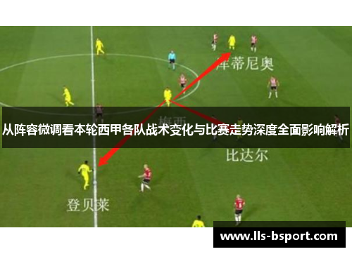 从阵容微调看本轮西甲各队战术变化与比赛走势深度全面影响解析